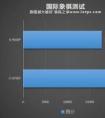 cpu m7和i7的區(qū)別