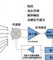 影響傳感器精度的因素有哪些