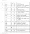 掛牌上市和上市的區(qū)別