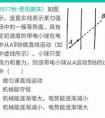 幫我詳細(xì)說一下電場力方向是怎樣判斷的，謝謝