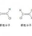 怎么區(qū)分極性和非極性？