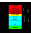 請問下計算機(jī)中的實(shí)模式和保護(hù)模式有啥區(qū)別？還有他們就是在平時電腦運(yùn)用時有啥用處？