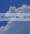 品牌注冊流程詳解：必要性、申請條件、費用標準和申請方式