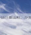 商標(biāo)申請(qǐng)注冊(cè)流程、分類、費(fèi)用及表格填寫(xiě)注意事項(xiàng)