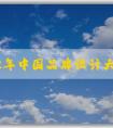 2022年中國(guó)品牌設(shè)計(jì)大賽：參與條件、評(píng)選標(biāo)準(zhǔn)及意義與獲獎(jiǎng)作品